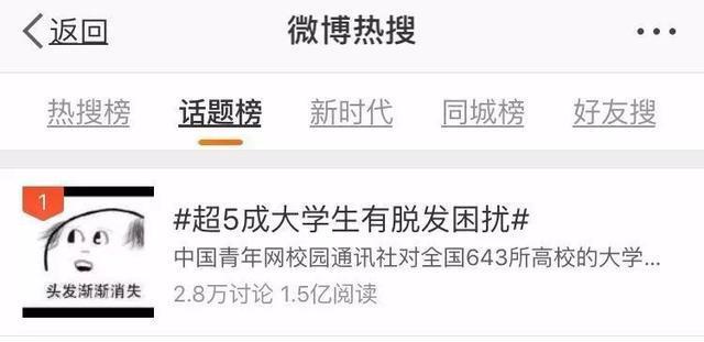 {賭波}(2020年热搜话题排行榜) {賭波}(2020年热搜话题排行榜)